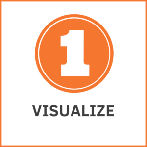 visualize your purpose