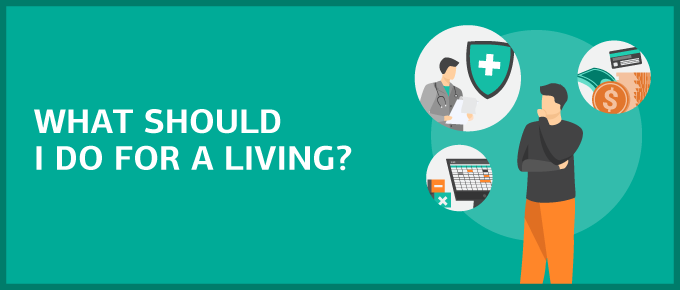 What Should I Do For a Living? Finding Your Perfect Career